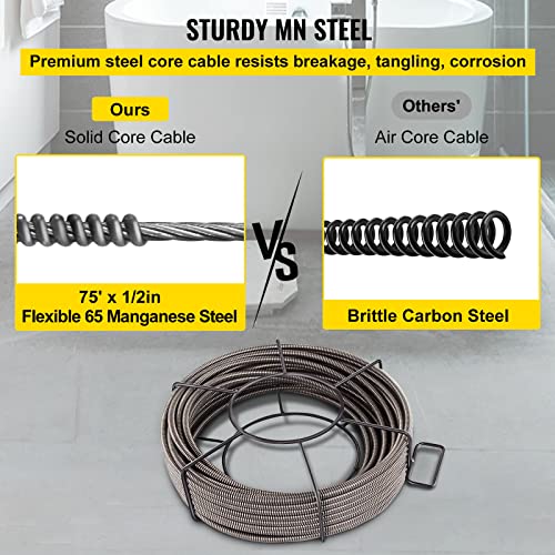 VEVOR Drain Cleaning Cable 75ft x 1/2 inch Solid Core Cable Sewer Cable, Drain Auger Cable Cleaner, Snake Clog Pipe Drain Cleaning Cable W/Four Shapes of Cutters - style: 75Ft x 1/2Inch