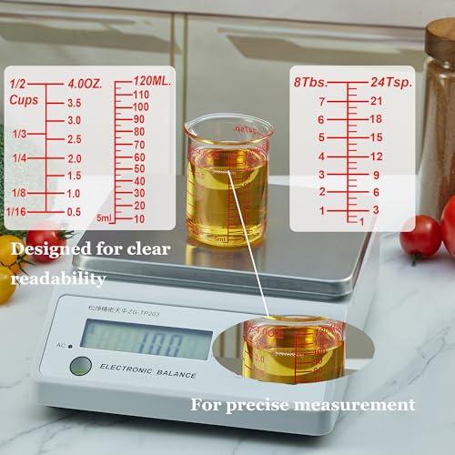 Ackers BORO3.3 4 oz/120 ml Glass Measuring Cup with V-Shaped Spout, 1 Count - size: 120 ML (4 Oz)-SINGLE