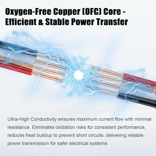 14/3 Wire with Ground - 10FT 14 Gauge NM-B Non-Metallic Sheathed Cable 100% Pure Copper 14 AWG 3 Conductor Residential Indoor Wire for Outlets, Switches, Other Loads and Lighting Wiring Projects etc. - size: 10FT, style: 14AWG/3
