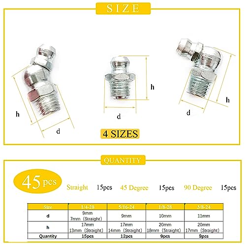 1/4"-3/8" 45Pcs 4 Sizes Grease Fitting Assortment Straight 45 90 Degree Grease Zerk Fittings,Galvanized Steel Grease Fittings and grease gun tips for Industrial/Agricultural Machinery - size: 4Size-45Pcs