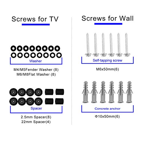 Suptek Universal TV Mounting Hardware Kit - Includes Screws and Anchors M4, M5, M6, M8 - Fit Most TVs Up to 80 inch