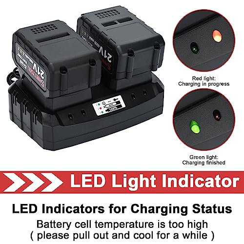 21v Battery Dual Port Quick Charger Base, Dual Rapid Charger Compatible 21v Lithium-Ion Battery by SHINTYOOL (Battery Not Included)
