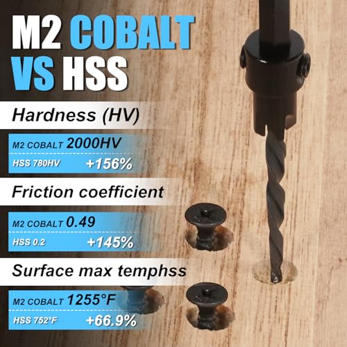 FACAINCXS Countersink Drill Bit Set for Wood, 16 PCS High Speed Steel Woodworking Tapered Drill Bits Counter Sink Drill Bit with 2PCS 1/4" Hex Shank Wood Plug Cutter Quick Change with Storage Box