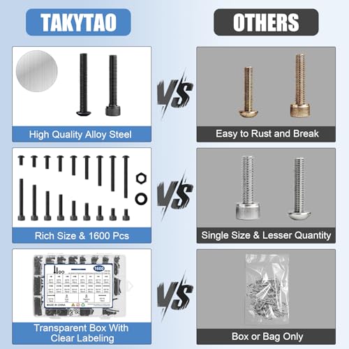 1600PCS M3 Screw Kit, M3 Screws Button Socket Head Screws with M3 Bolts - size: 1600PCS