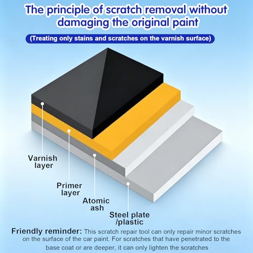 2PCS Car Scratch Repair Paste, Scratch Remover for Vehicles,Scratch Removal Wax for Vehicles, Deep Scratch Repair Kit for Cars with Wipe and Sponge