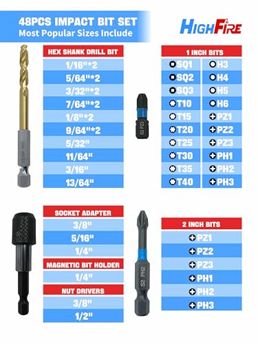 HIGHFIRE 48PCS Impact Screwdriver Bit and Drill Bit Set for Wood Metal Drilling & Screw Driving, Full Combo Kit Assorted in Index Carrying Case - size: 48pcs
