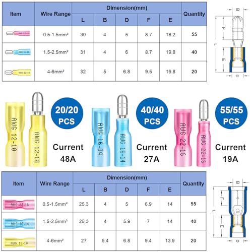 smseace 230PCS Heat Shrink Bullet Connectors Assortment Kit 22-10AWG Waterproof Bullet connectors Heat Shrink Female&Male Terminal for Automotive Boat Stereo Industrial Equipment - size: 230Pcs
