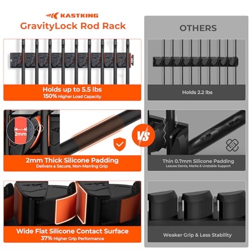 KastKing GravityLock V9 & V9 Vertical Fishing Rod Holder, Holds 18 Rods - color: V9 2-pack (store 18 combos)