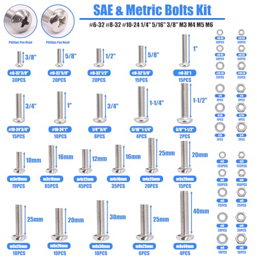 1287Pcs Nuts and Bolts Assortment Kit, 304 Stainless Steel Bolts Machine Screws Hardware Assortment Kit, Metric & SAE Phillips Pan Head Screws, Assorted Bolts, Nuts and Washers Kit - size: 1287PCS