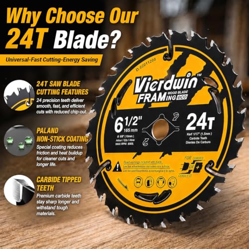 6-1/2" 24T Carbide Circular Saw Blade, 5/8" Arbor, 1-Pack for Wood - size: 6-1/2'' 24T(1pc)