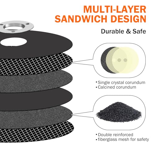 15 Pack 2 Inch Die Grinder Cut Off Wheel,3/8in Hole