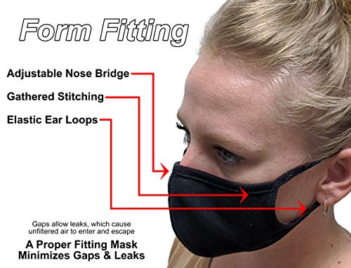 Universal Cloth Face Masks – Reusable Dust & Allergy Masks – 100% Cotton, 2 Layer, Washable, for Teens & Adults – Protects from Dust, Pollen, Pet Dander & More (Basics, Medium- Pack of 4)
