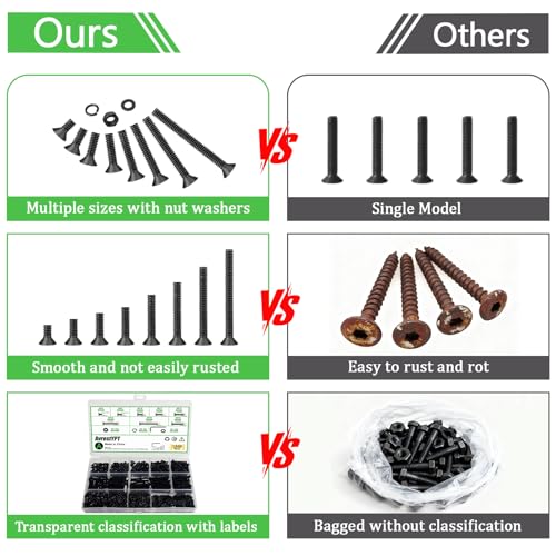 1200Pcs M3 Countersunk Flat Head Phillips Machine Screws Assortment Kit, Nuts Washers with Screwdriver, M3x6/8/10/12/16/20/25/30mm for Electronics & Machinery - size: M3x6/8/10/12/16/20/25/30-1200Pcs