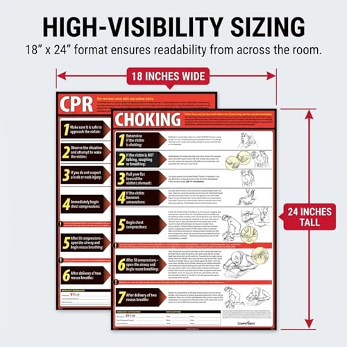 ComplyRight CPR & Choking Poster Bundle,18” x 24”, OSHA Safety Signs for Workplace - color: Lifesaving CPR & Choking Poster Bundle
