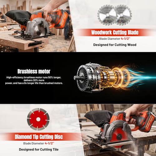 21V Cordless Mini Circular Saw, 4-1/2" Compact Wireless Circular Saw 6.0Ah Battery, Charger, 3 Blades, 5600RPM, Large-Capacity Tool Bag, Max Cutting Depth 1-11/16"(90°), 1-1/8"(45°)