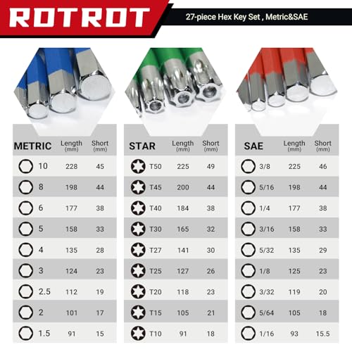 28-Piece Hex Key Allen Wrench Set, SAE & Metric Star Long Arm Ball End Hex Key Set with Bonus Torque Handle, Industrial Grade Allen Wrench Set