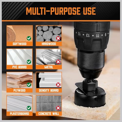 HORUSDY Hole Saw Set 24PCS Hole Saw Kit,Hole Saw Drill Bit Kit, 3/4"-6" (19-152mm) 17PCS Saw Blades, 2 Mandrels, 3 Drill Bit, Installation Plate, Hex Key, For Drywall, Soft Wood, Plywood, Plastic, PVC - style: 24-Piece Multi-Size Kit (Up to 6")