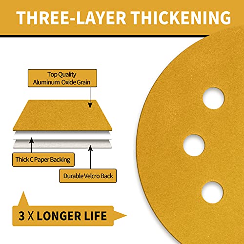 100 Pcs 5 Inch Sanding Discs Hook and Loop, 220 Grit Sandpaper for Woodworking or Automotive, 8 Hole Gold Premium Dustless Random Orbit Sandpaper - style: 220 Grit-100 Discs