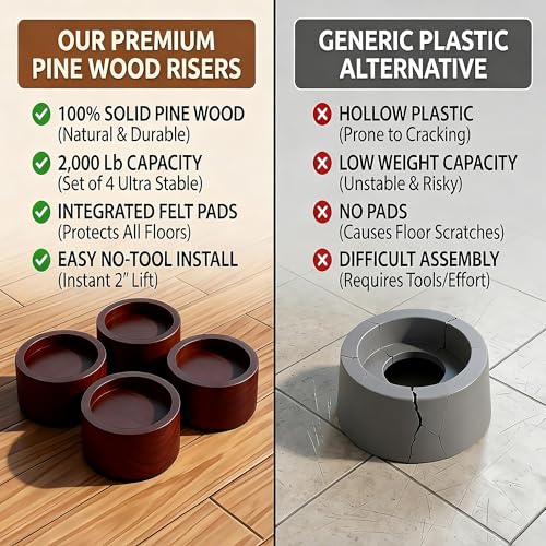 Lufia Solid Pine Wood Bed Risers 2 Inch Lift, Durable Furniture Risers for Beds, Sofas, Desks - Stylish Design, Easy Install, 2,000 lbs Capacity (2 Inch) - size: 2 Inch