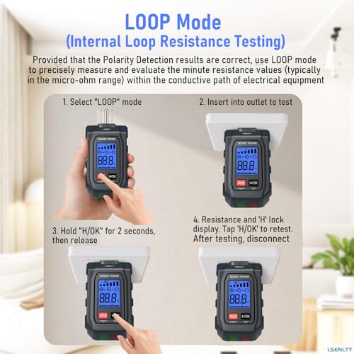 LSENLTY Outlet Tester with GFCI Tester, 2-in-1 Outlet Tester with Non-Contact Voltage, GFCI Tester, Loop Resistance & Polarity Detection, Suitable for Home DIYer, Electrician, Father Gifts