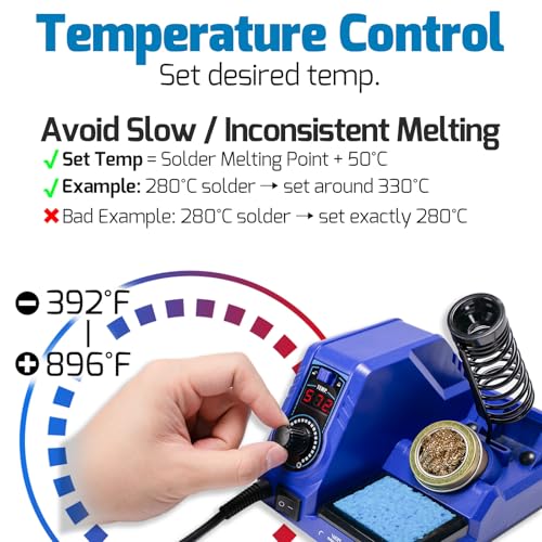 WEP 926LED V3 Soldering Station 130W MAX Soldering Iron Kit with Solder Wire, 5 Soldering Tips, Tweezers, Solder Sucker, Tip Cleaner, Temperature Control, Sleep Mode, C-F Conversion