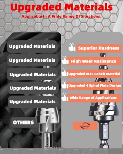9 PCS M35 Cobalt Steel 4 Flute Step Drill Bit Set, Hex Unibit with Countersink Bits, Center Punch for Home Metal Aluminum Steel Wood Working - color: Silver Black