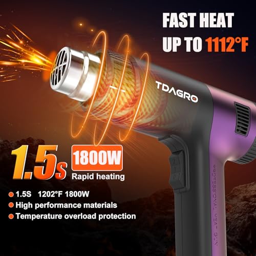 1800W Heat Gun (122℉-1202℉) with 4 Nozzles & Temp Control