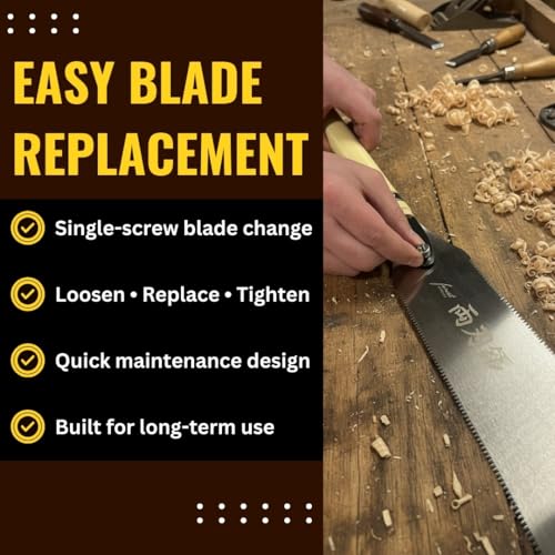 Fujiwara 9.4" Japanese Double-Edge Pull Saw, Made in Japan, High-Carbon Steel Blade, Two Tooth Options for Fast & Fine Woodworking Cuts - forest Originals