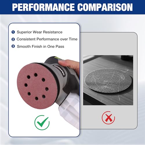 WORKPRO Sanding Discs, 5-Inch 220 Grit 8-Hole Hook and Loop, 150 Pack - style: 150PCS 5 Inch 220 Grit