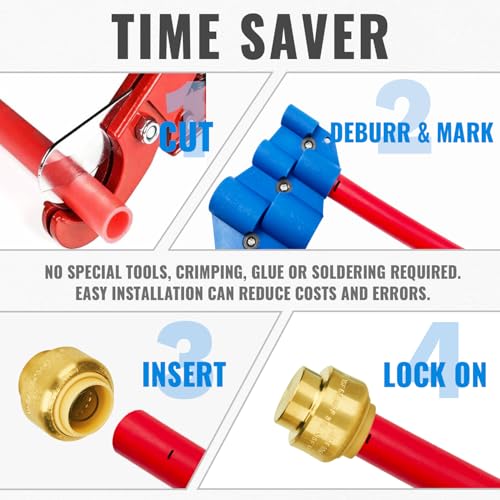 SUNGATOR 1/2 Inch End Cap, 12-Pack, Push-to-Connect Plumbing Fittings - size: 1/2 Inch, 12 Pack