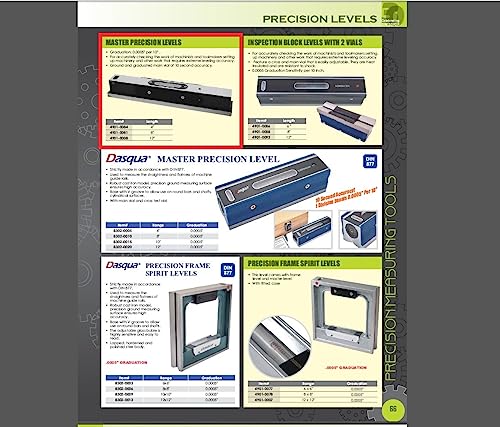 HHIP 4901-0008 12" Master Precision Level - size: 12"