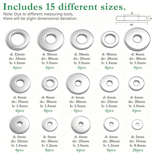 100PCS 304 Stainless Steel Fender Washers Kit, Washers for Bolts - size: SV M3-M12 (100PCS), style: Fender Washer