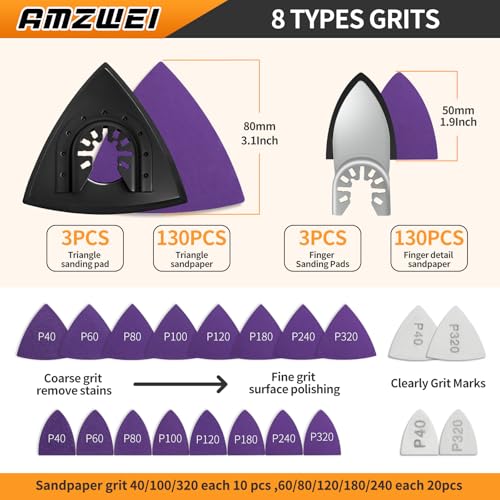 AMZWEI Upgraded 266CS Zirconia Oscillating Tool Sanding Kit - size: 266PCS