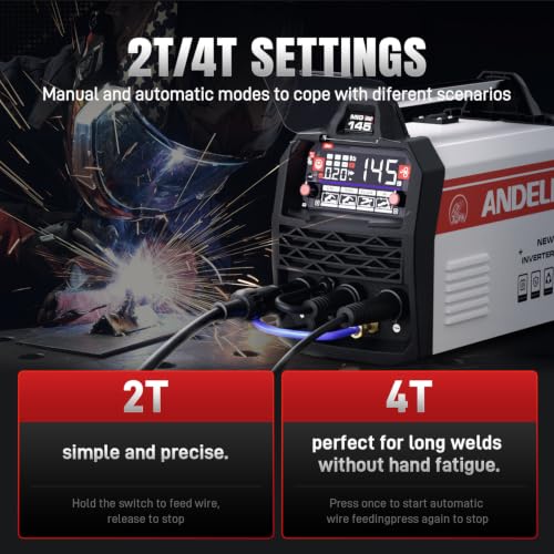 ANDELI Aluminum MIG Welder145A, 4-in-1,110V/220V - color: Red4