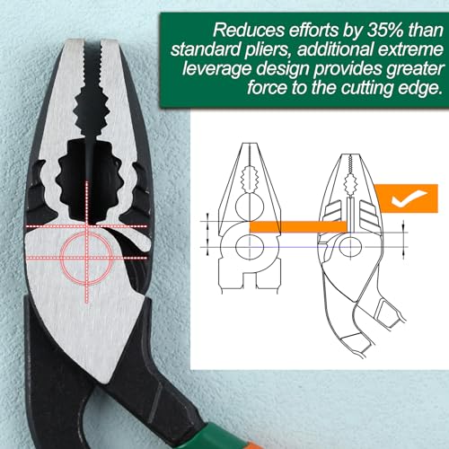SPEEDWOX High Leverage Combination Pliers Pistol Grip Pliers High Leverage Pistol Grip Professional Tool Angled Head Linesman Pliers Angled Combination Pliers Wire Cutters Reduce Effort by 35% - style: Combination Pliers