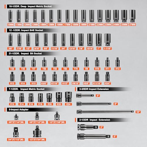 VEVOR Impact Socket Set 130 Piece 3/8" & 1/2" - SAE & Metric Drive Socket Set - 6 Point Cr-Mo Alloy Steel for Auto Repair - Easy-to-Read Size Markings - Includes Storage Case - size: 1/2" 3/8" 130 PCS