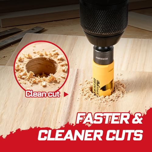 Geinxurn 3/4 Inch(19mm) Hole Saw, 2PCS HSS Bi-Metal Hole Saw Kit with Shark Tooth Hole Cutter for Wood,Drywall, PVC Boards and Thin Metal - color: 2 PCS 3/4"