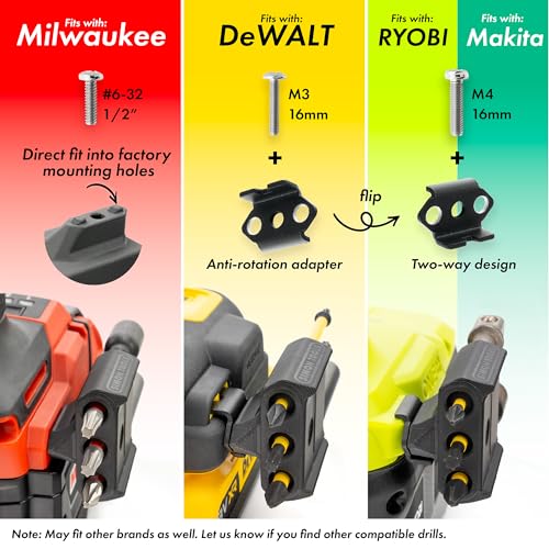 Simon Tools Magnetic Bit Holder for Drill and Impact Driver | Universal Drill Bit Holder and Impact Bit Holder | Compatible with Milwaukee M18, DeWalt, Ryobi, Makita