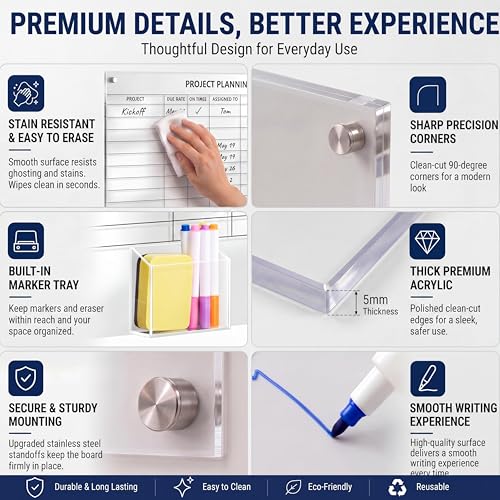Lincia Acrylic Project Planning Board, 24 x 18 Inch Clear Wall Schedule Dry Erase Board with 8 Markers and Eraser, Whiteboard Planner with Lines for Home Office Project and Family Organization