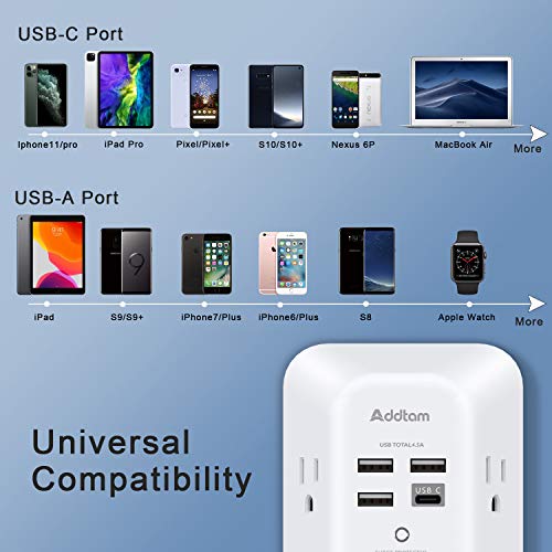 Addtam Surge Protector Outlet Extender with 5 AC and 4 USB Ports, 4.5A - size: 1c3a