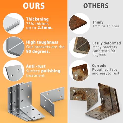 Yuleimy L Brackets for Wood, 3x3 Inch Galvanized Corner Braces, 8 PCS | 90° corner mount, 3×3×1.5 in. silver steel reinforces joints in shelves, furniture, frames, and posts; screws not included.