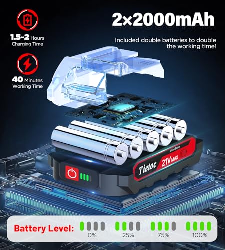 Tietoc Mini Chainsaw 6 Inch Cordless, Portable Electric Chain Saw Small Handheld Battery Powered Super Saws, Gifts for Men Women, Birthday Gift for Dad Fathers Husband Him Her Mom Mothers Grandparent - color: Black