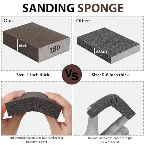 Romeda 8-Pack Sandpaper Block, 180 Grits Washable and Reusable Handmade Sanding Sponge, Drywall Sandpaper Blocks for Wooden Drywall Sheetrock and Metal Glazing - color: 180 Grits, size: 8-Pack