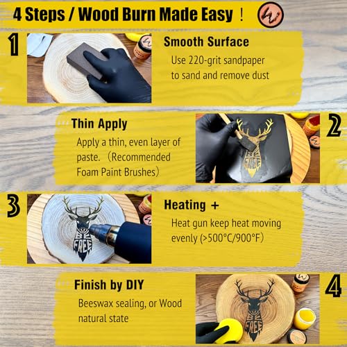 LAOBIAO Wood Burning Paste & Beeswax Kit - color: Basic Set