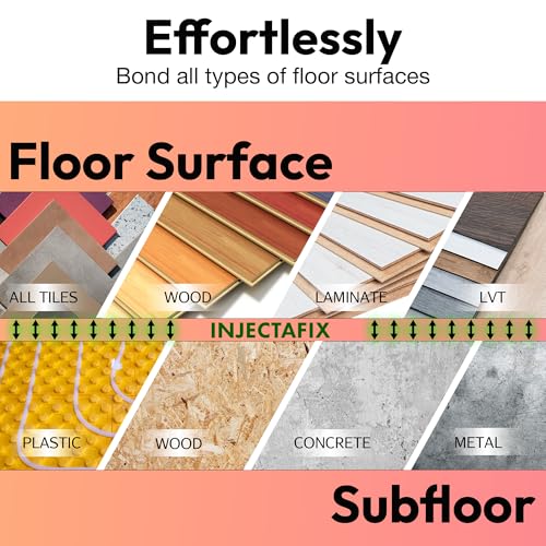 Floor-Fix Pro Injectafix - All in One Repair Kit for Loose/Hollow & Tiles Repair + Squeaky Wood, LVT & Laminate. Includes Anti- Clog Air-Tight Cap. Does NOT Require Caulk Gun - color: 1