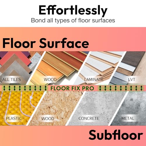 Floor-Fix Pro Injectafix Injection Adhesive for Loose Tiles, Wood, Laminate & LVP Repair Kit