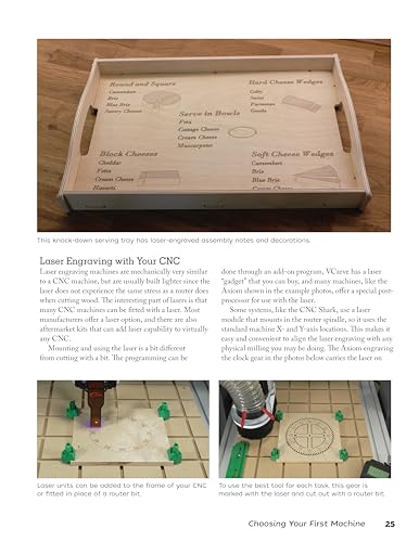 Complete Guide to CNC Woodworking: Everything You Need to Know to Use Any CNC Router (Fox Chapel Publishing) 19 Skill-Building Step-by-Step Projects from Clamps and Fixtures to Box Inlays