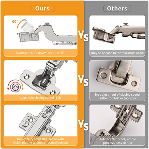 Chibery 10 Pack Frameless Inset Soft Close Concealed European Hinges, Self Closing Satin Nickel, 105 ° Open Angle 4D Adjustment, Speed Control, Clip On, Stainless Steel for Cabinet Door - size: Inset
