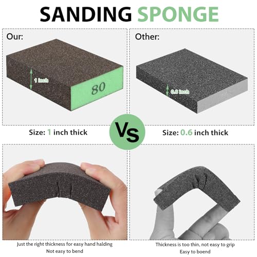 Romeda 8-Pack Sandpaper Block, 80 Grits Washable and Reusable Handmade Sanding Sponge, Drywall Sandpaper Blocks for Wooden Drywall Sheetrock and Metal Glazing - color: 80 Grits, size: 8-Pack