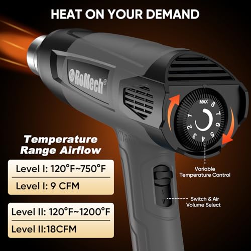 ROMECH 1500W Heavy Duty Heat Gun, Variable Temperature Control Hot Air Gun Kit with 2 Air Flow 120°F~1200°F and 4 Nozzles for Crafts Shrink Wrap (Gray) - color: Grey